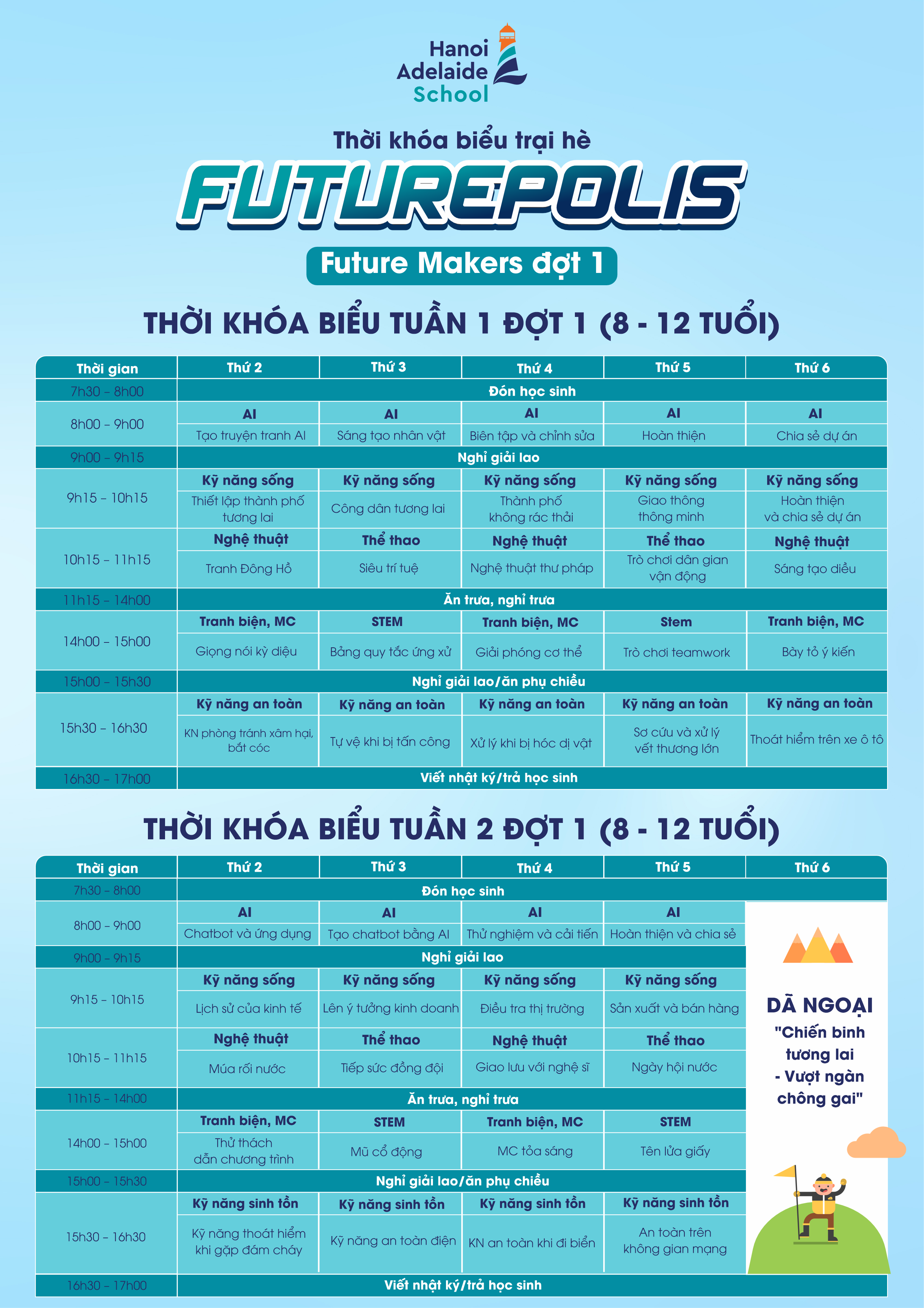 Thời khóa biểu Future Makers đợt 1