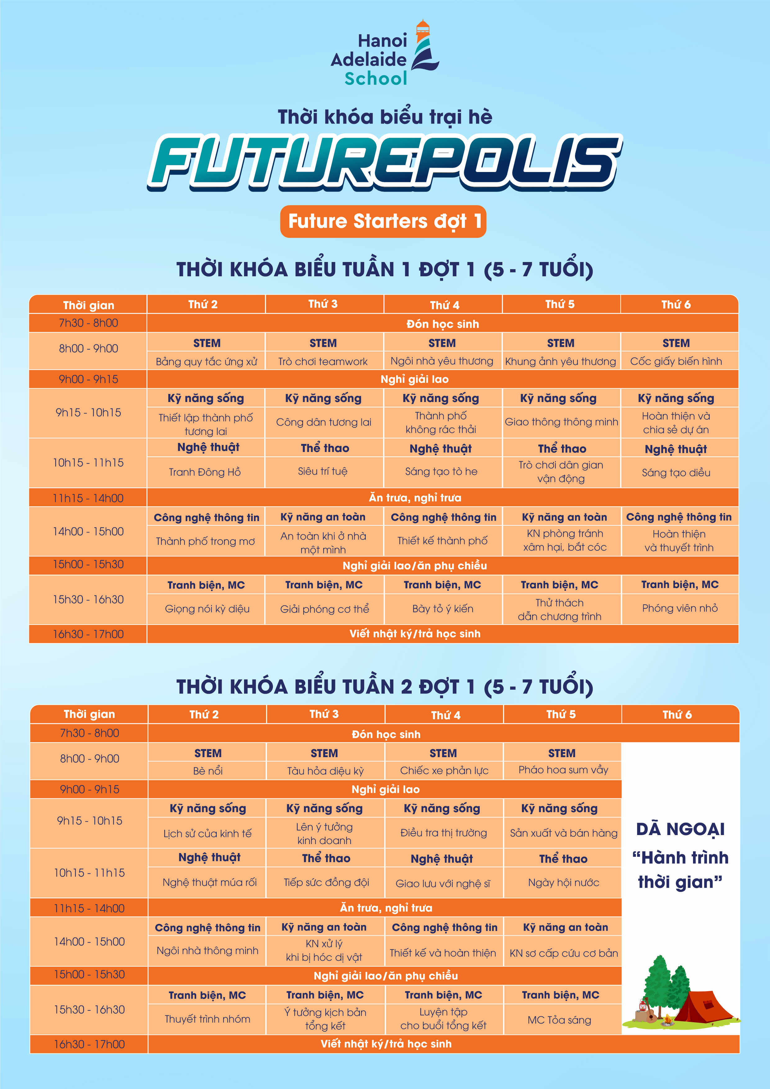 Thời khóa biểu Future Starters đợt 1